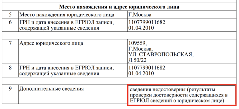 Проверка достоверности адреса юрлица в ЕГРЮЛ