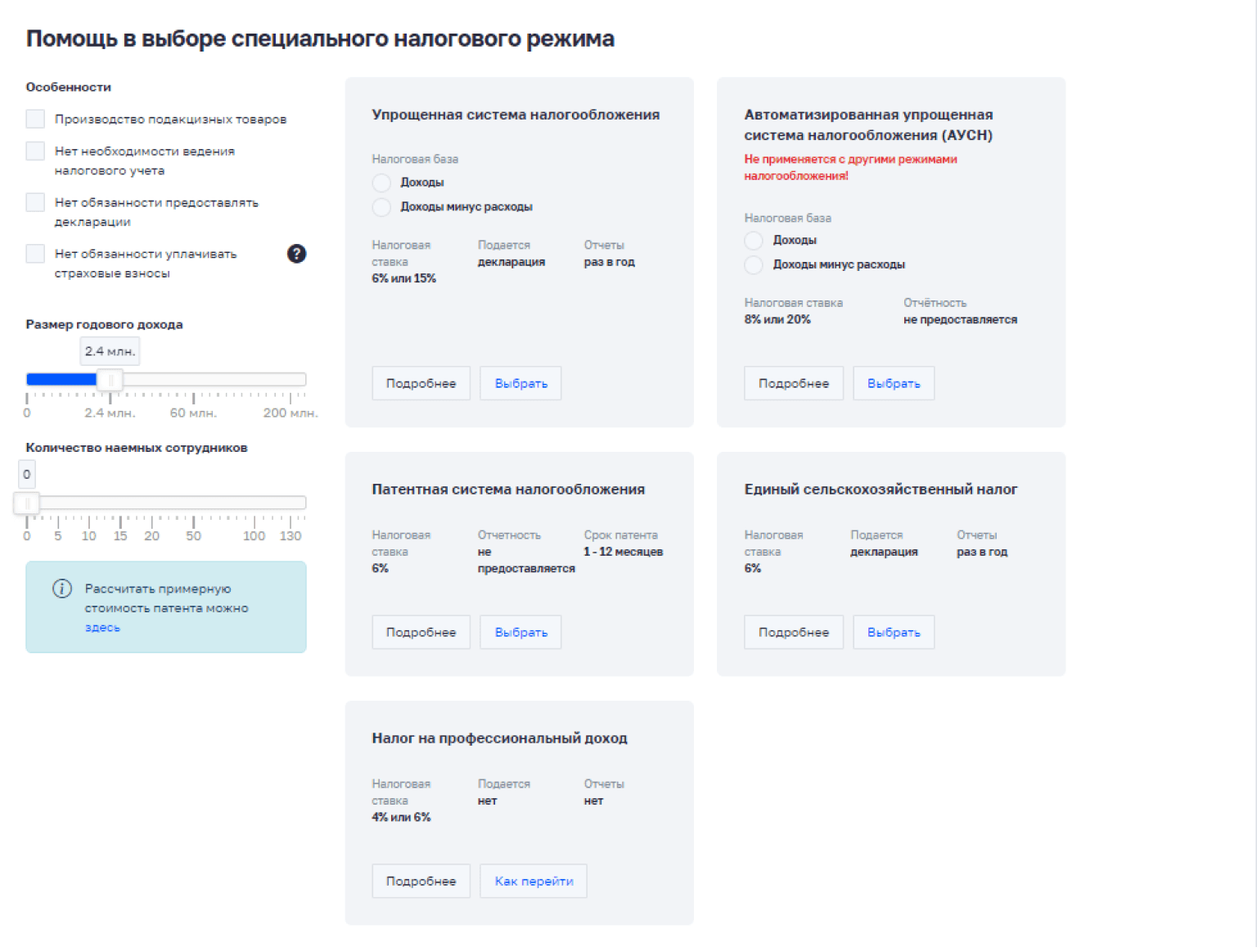 Описание специальных налоговых режимов на сайте ФНС
