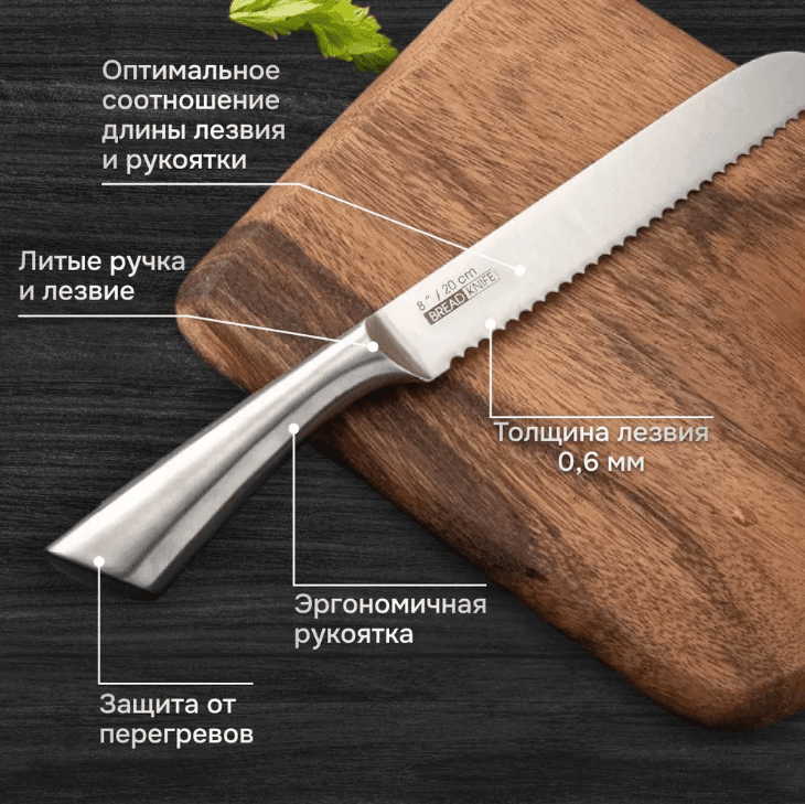 Преимущества товара на последнем слайде инфографики