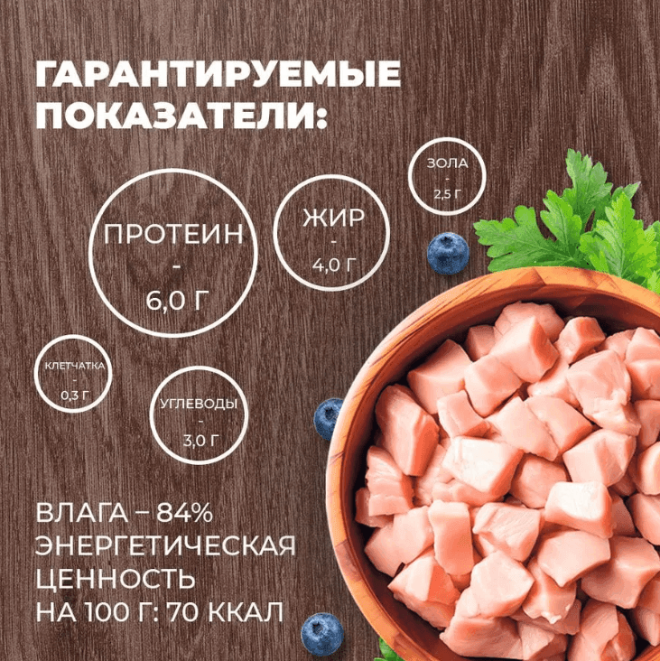 Пример указания содержания питательных веществ на инфографике