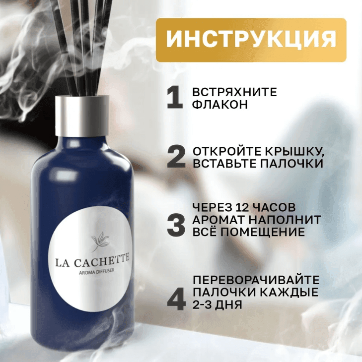 Инструкция по использованию товара на инфографике для маркетплейса