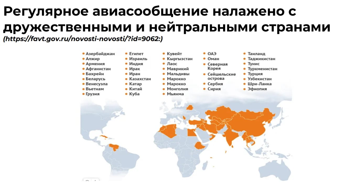 Карта с дружественными и нейтральными странами, с которыми у России налажено регулярное авиасообщение