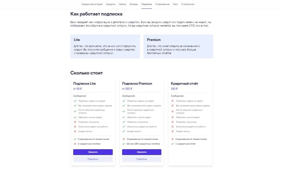 Страница подписки на регулярное получение кредитной истории