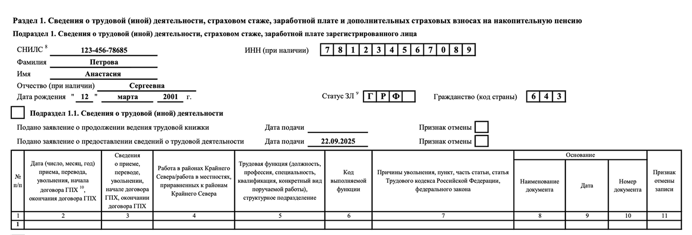 Отчёт в Социальный фонд при переходе на ЭТК