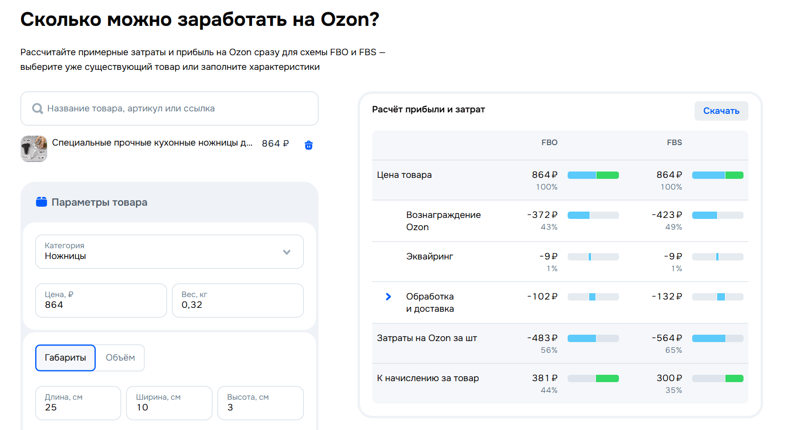Калькулятор заработка на Ozon