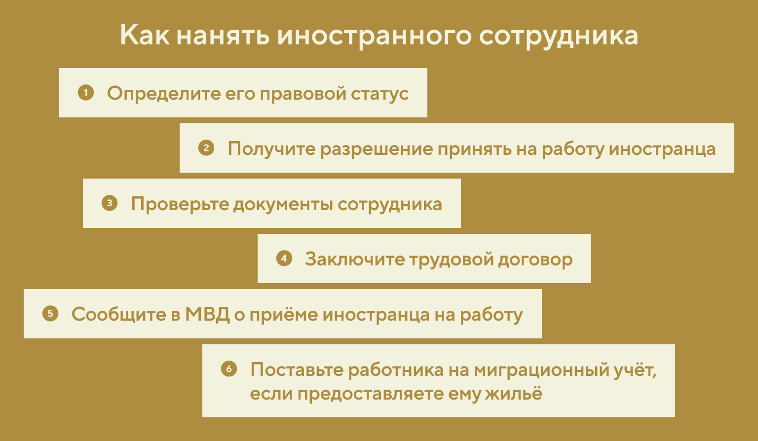 Как принять на работу иностранца: чек-лист