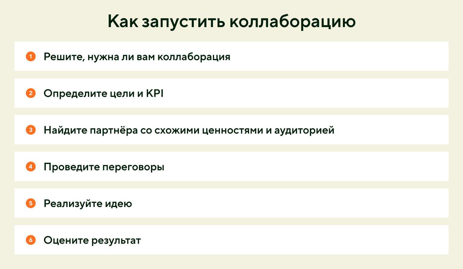 Как запустить коллаборацию