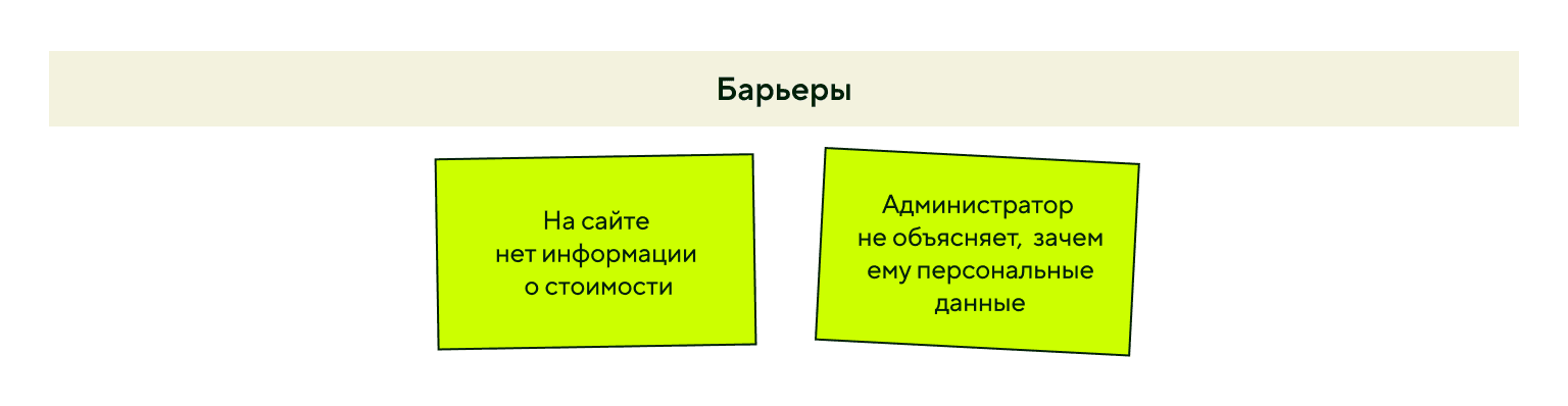 Барьеры в карте пути клиента