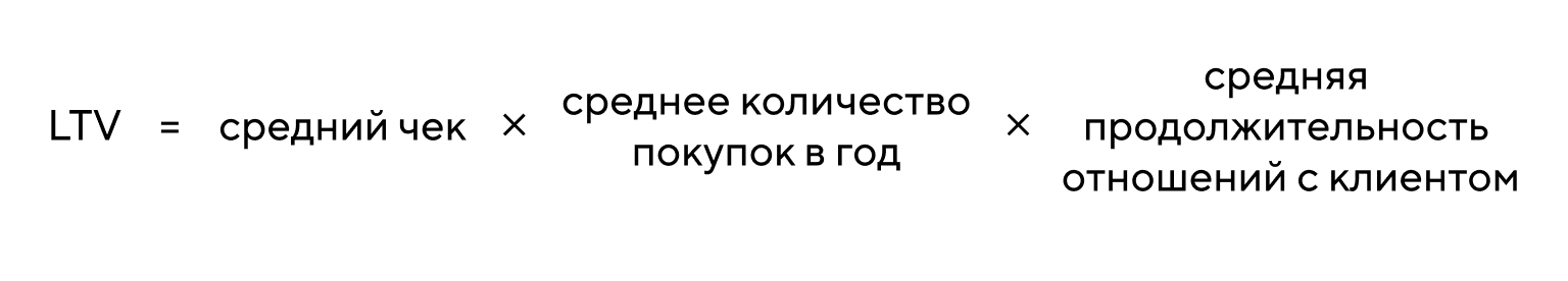Упрощённая формула LTV