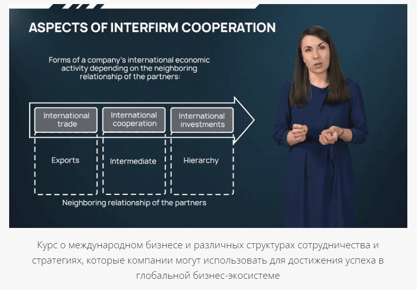 Изображение курса «Сотрудничество и нетворкинг в международном бизнесе» от СПбГЭУ