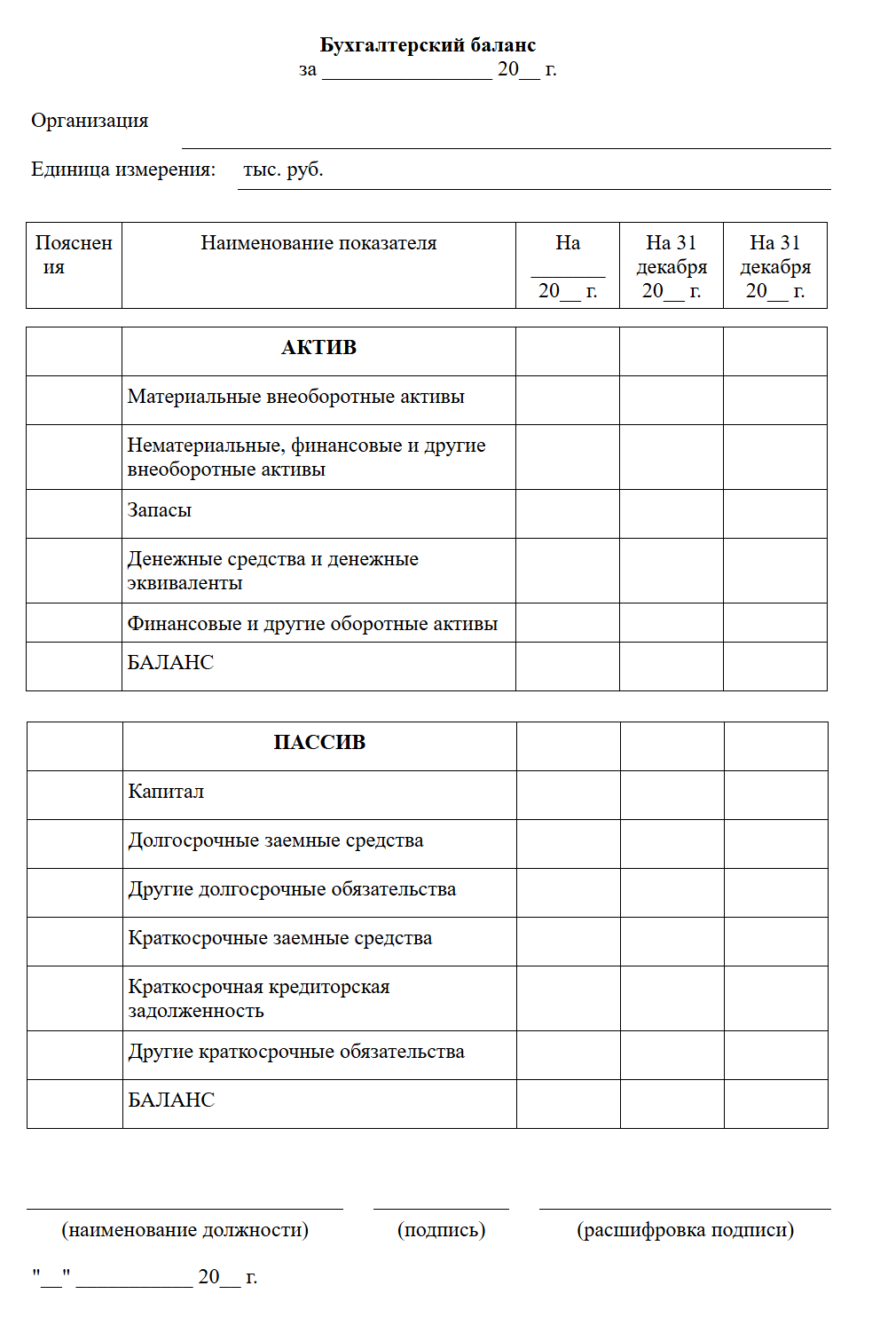 Упрощённый бухгалтерский баланс