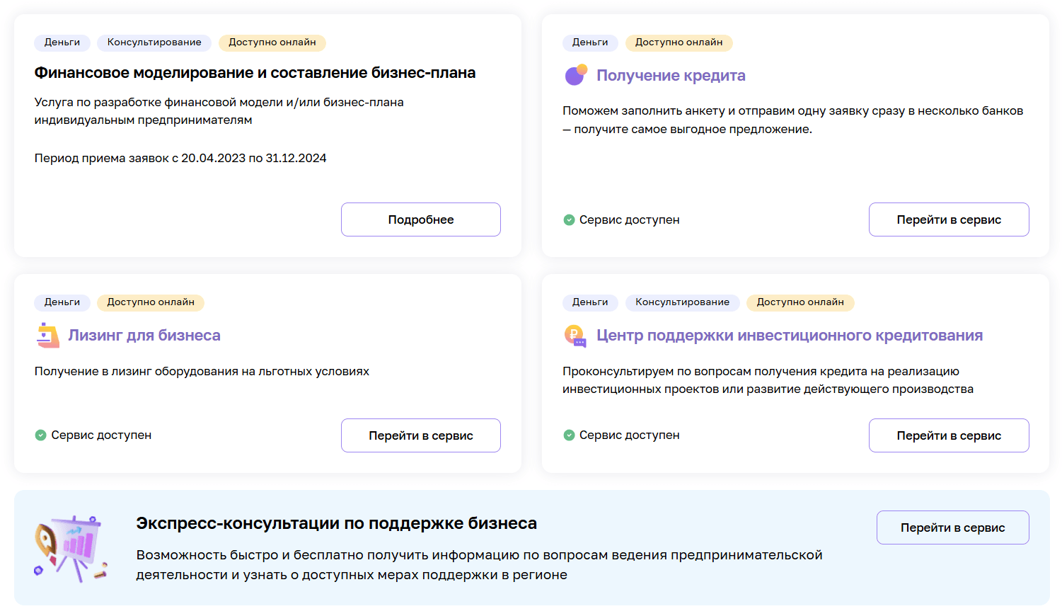 Меры поддержки бизнеса на портале МСП.рф