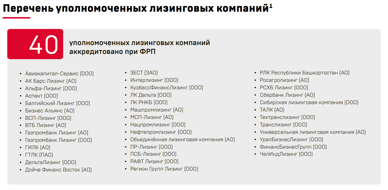 Перечень уполномоченных лизинговых компаний