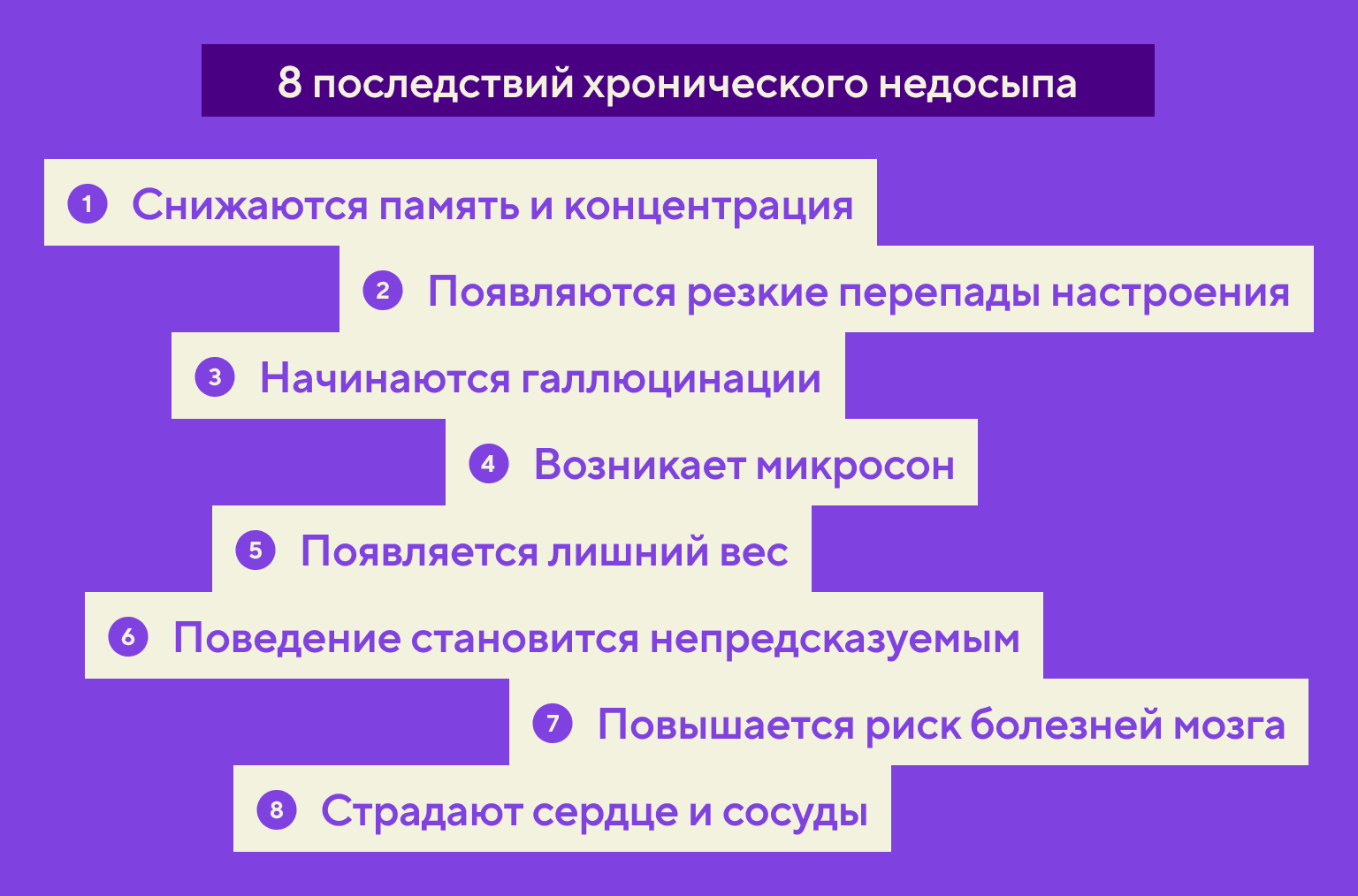 Последствия хронического недосыпа