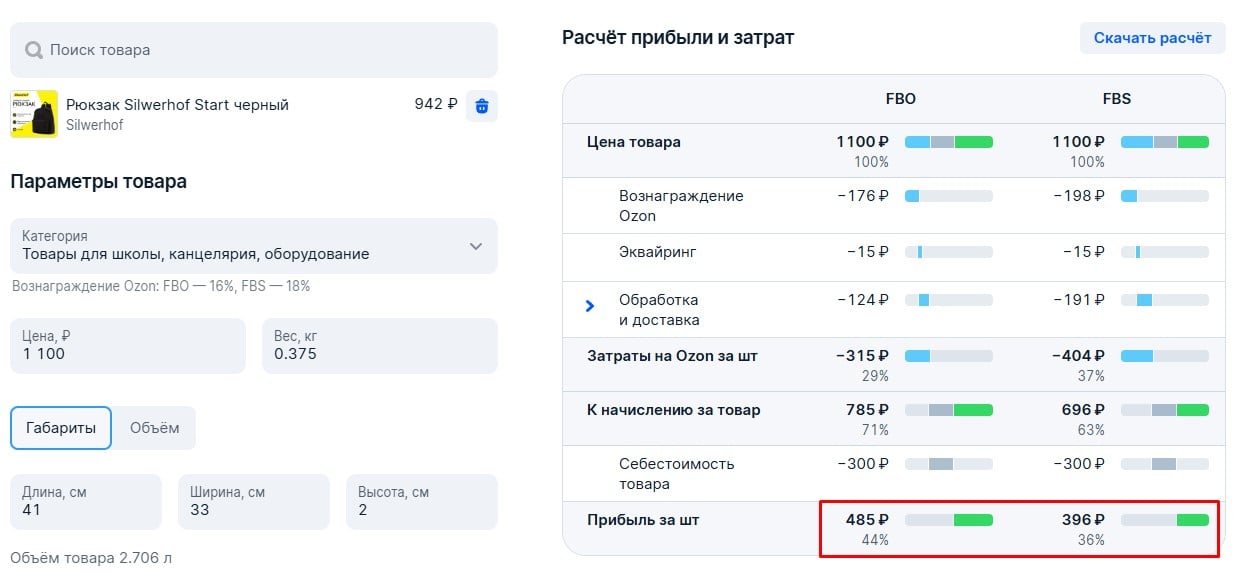 Встроенный калькулятор Ozon