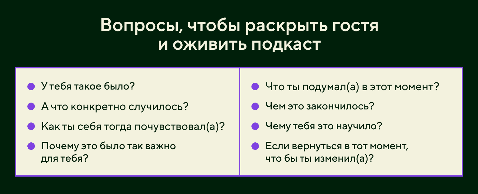 Вопросы для гостя подкаста