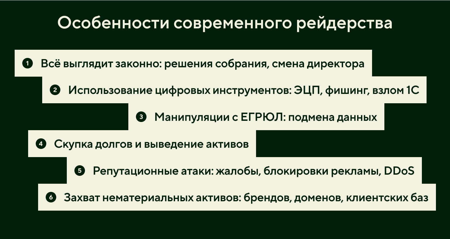Особенности современного рейдерства