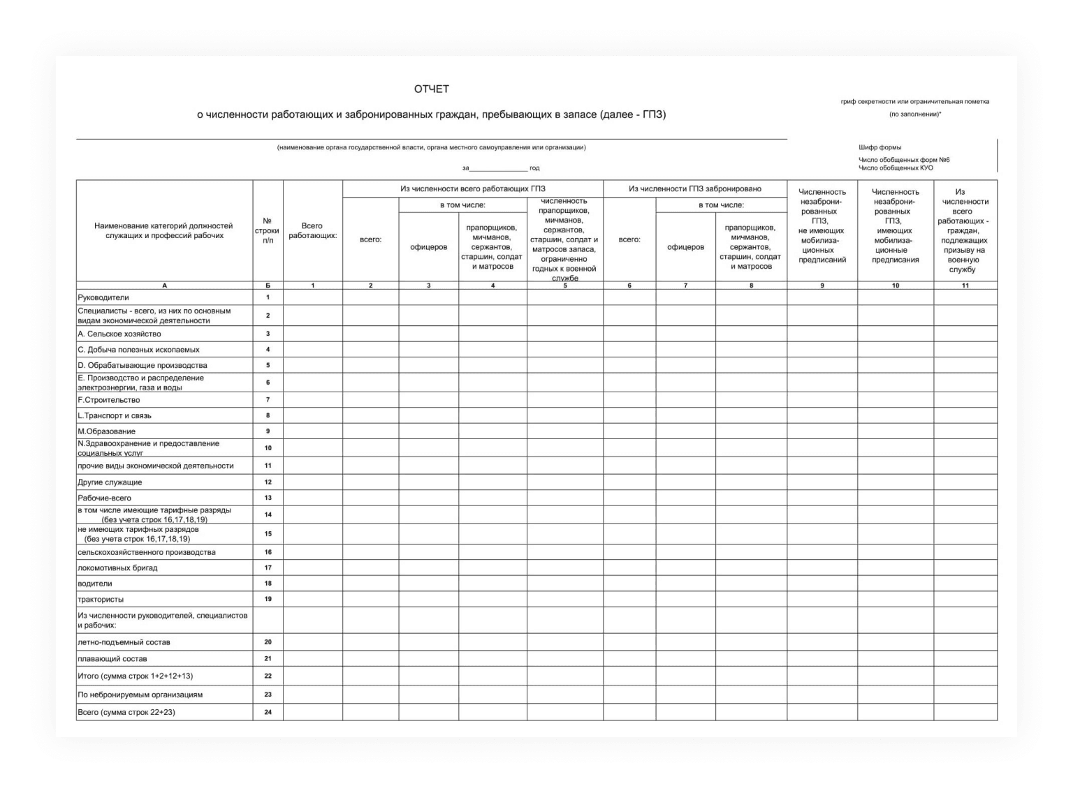 Образец отчёта о численности работников в запасе