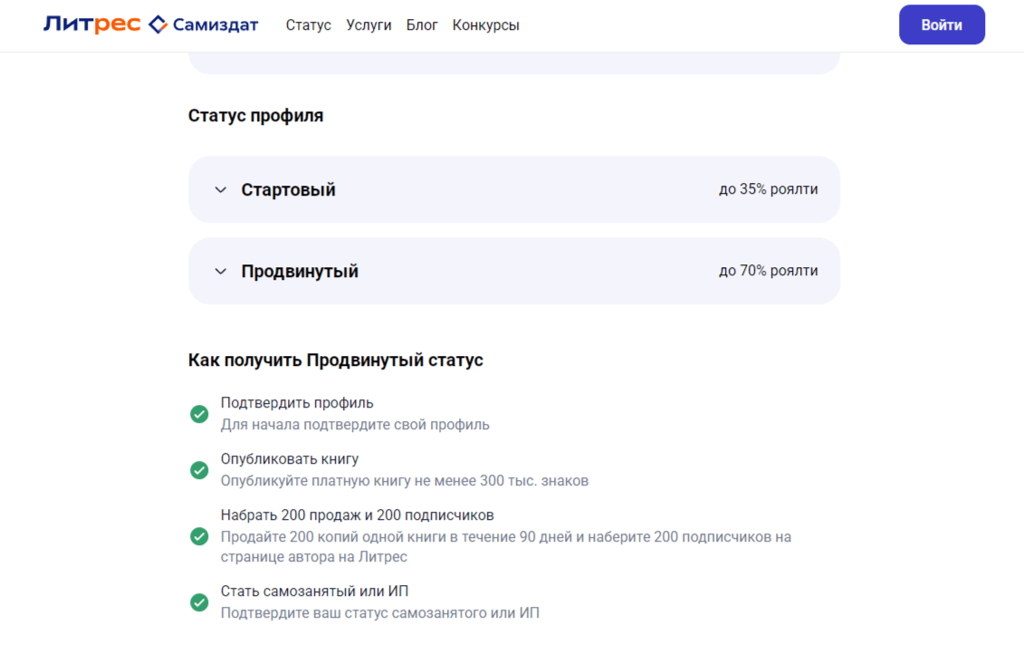 Литрес Самиздат