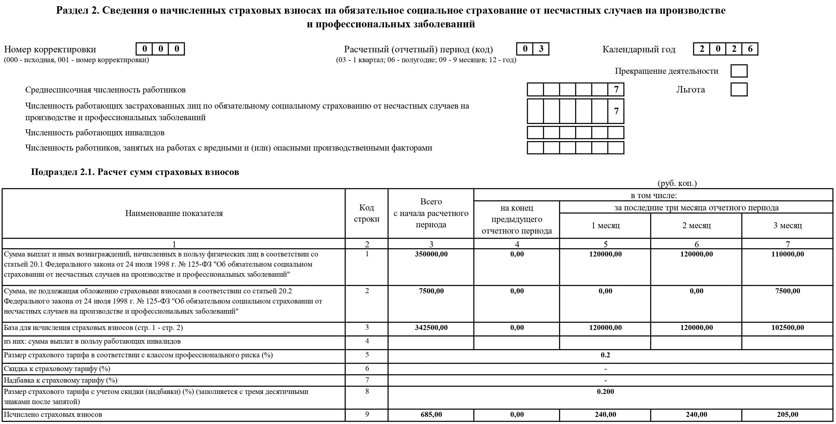 Пример заполнения раздела 2 и 2.1 сведений о взносах от несчастных случаев в отчёте ЕФС-1