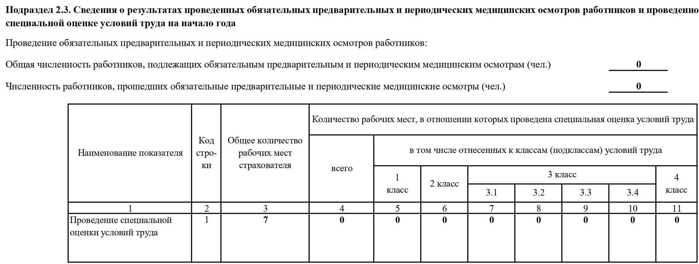 Пример заполнения раздела 2.3 сведения о взносах от несчастных случаев в отчёте ЕФС-1