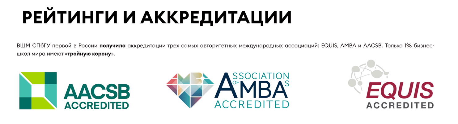 Зарубежные аккредитации