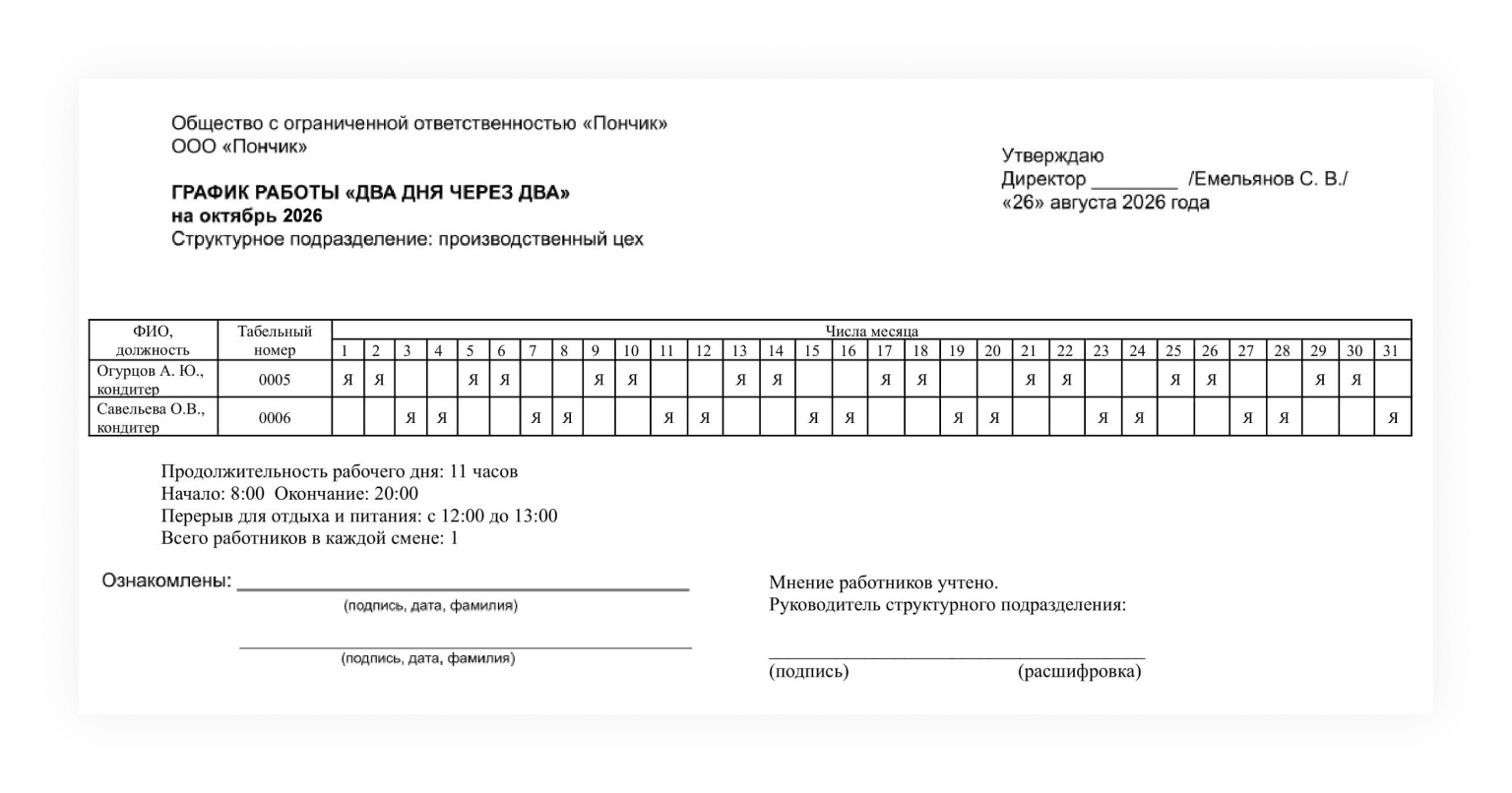 Заполненный график 2/2