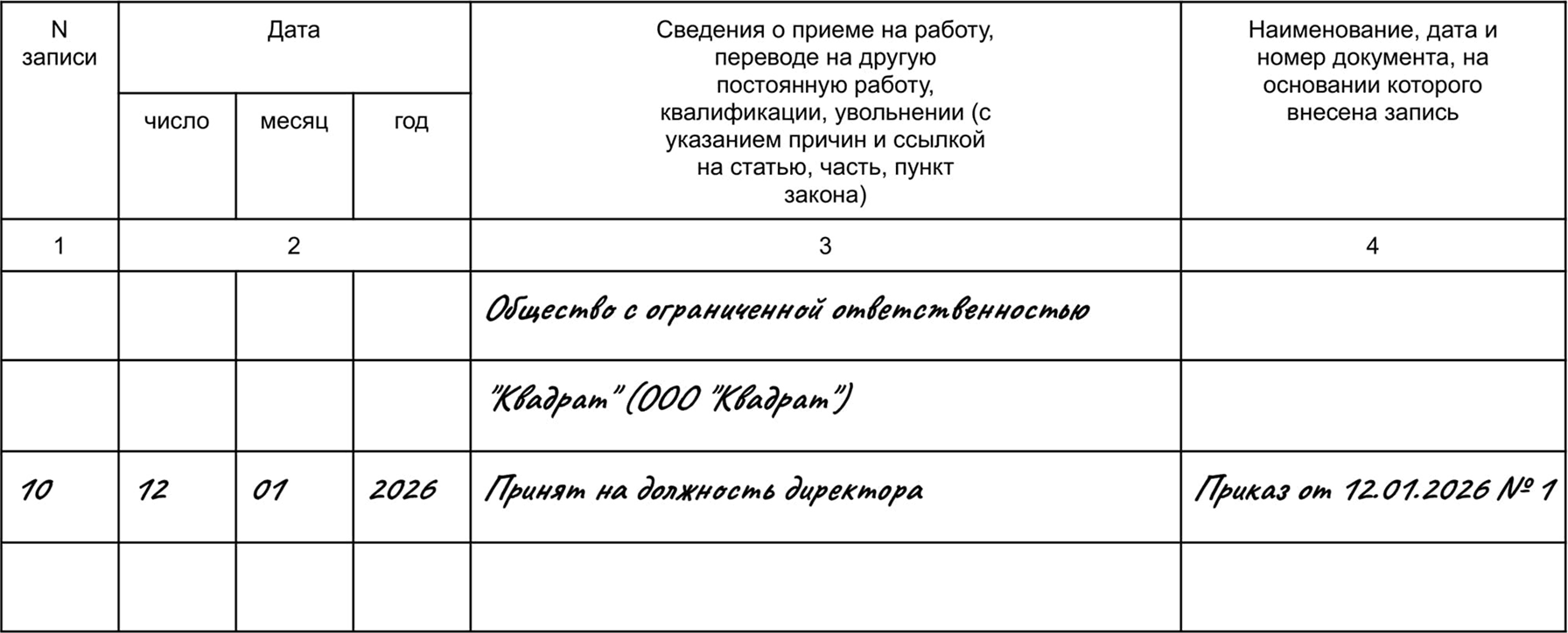 Пример записи в трудовой книжке о приёме директора