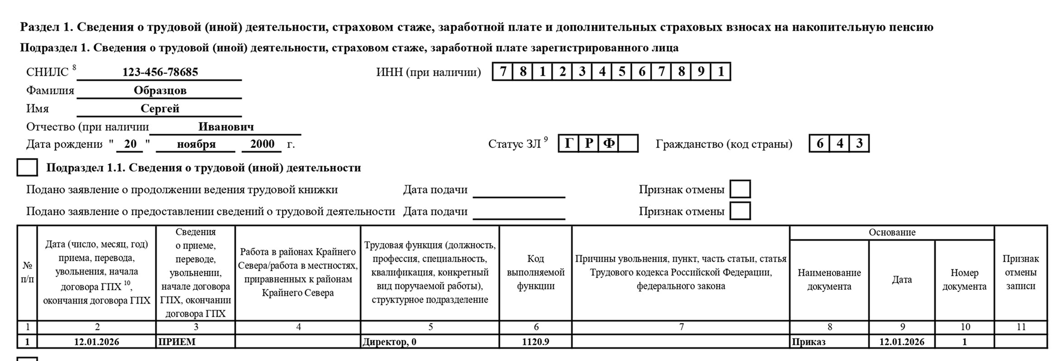 Пример сведений о трудовой деятельности при приёме директора