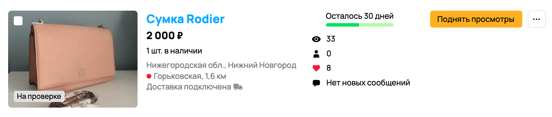 Статистика в объявлении на Авито