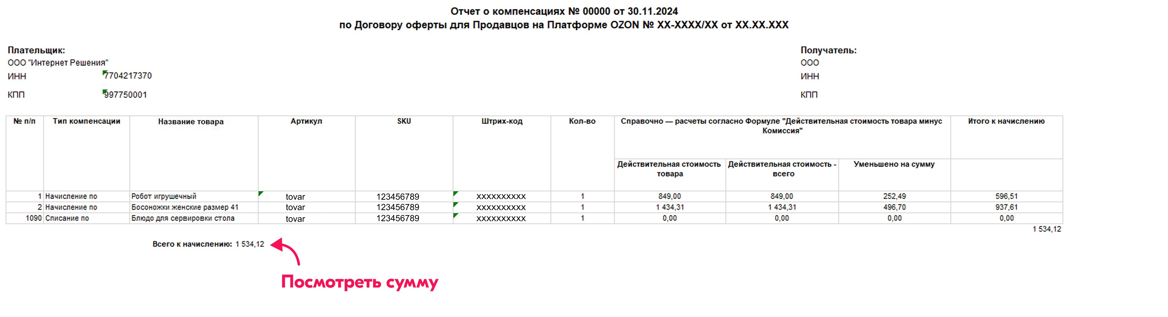 Суммы доходов в отчете о перечислениях Ozon