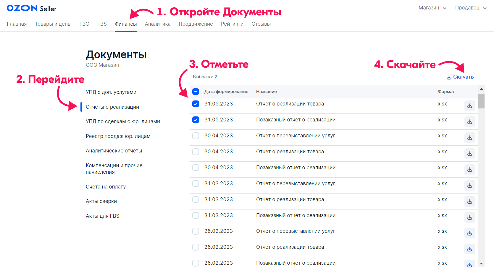 Отчеты по продажам в личном кабинете продавца на Ozon