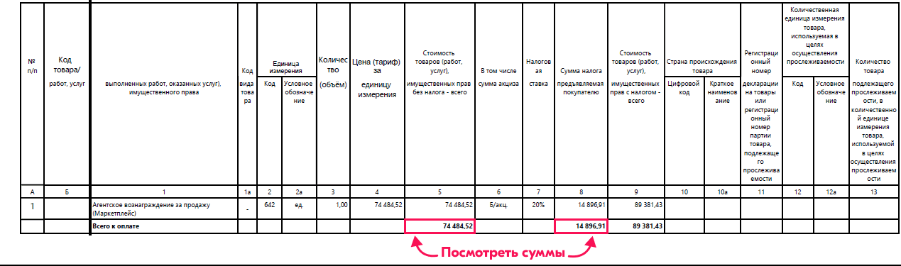 Суммы для расчета налога в отчете о реализации Ozon