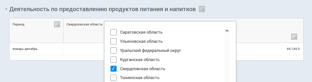 Выбор региона