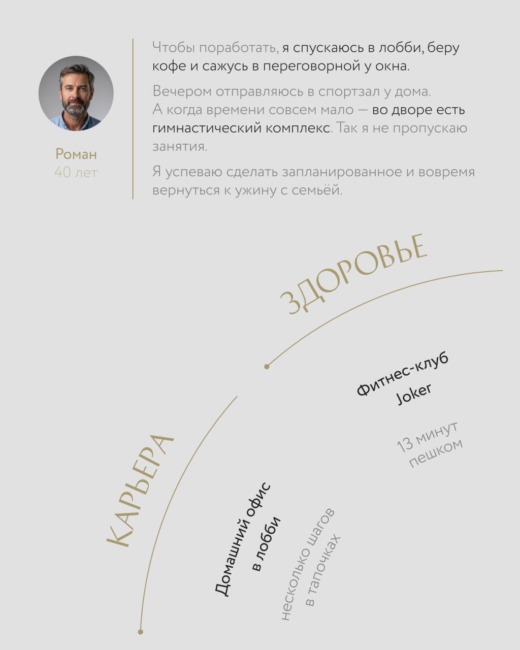 Реклама девелопера через сценарий для жизни. Часть 2