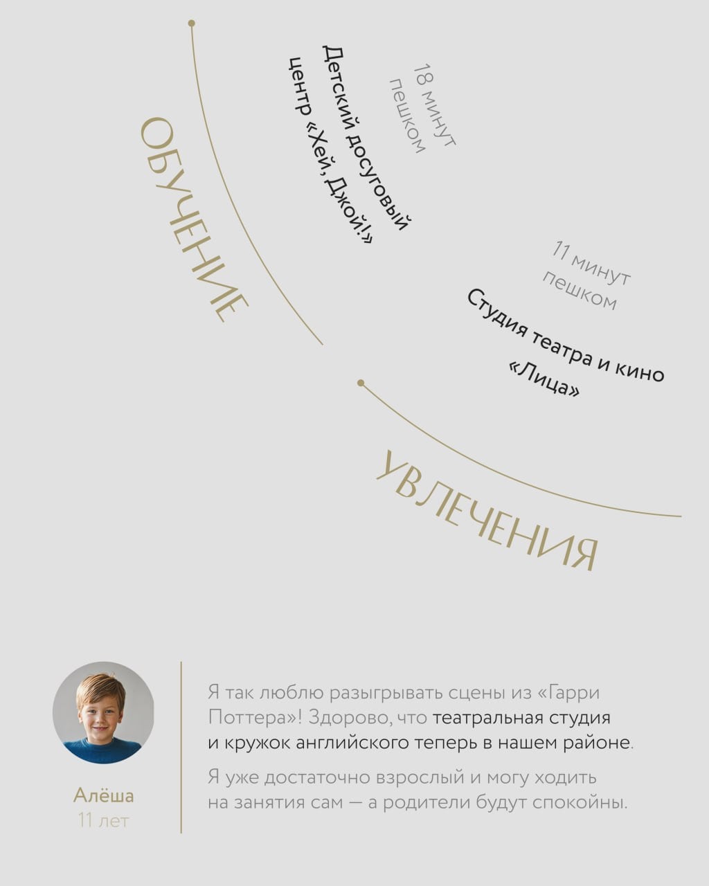 Реклама девелопера через сценарий для жизни. Часть 5