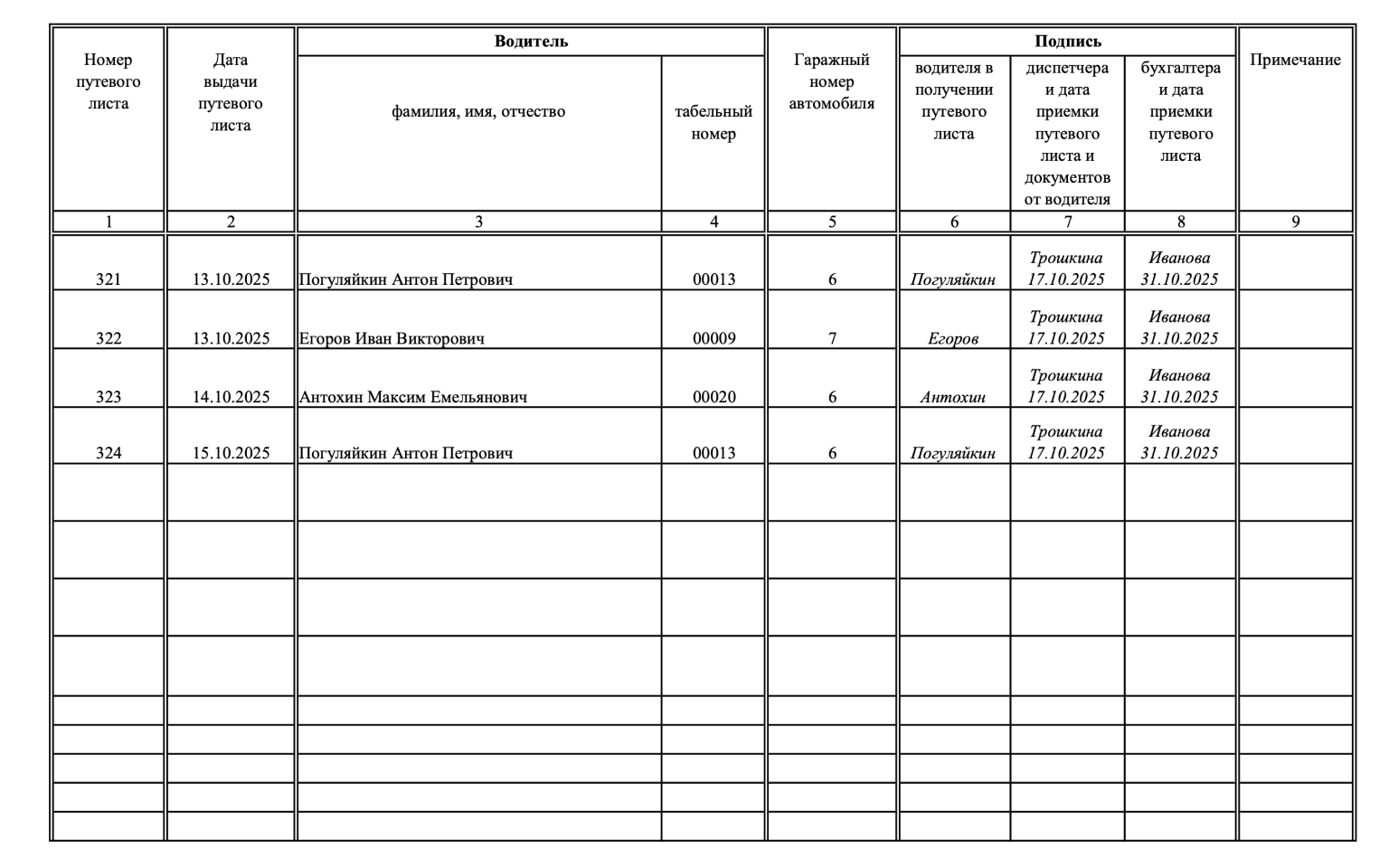 образец заполнения журнала учёта путевых листов