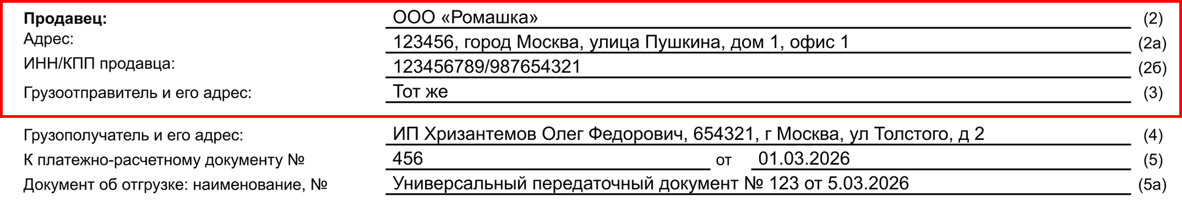 Обязательные данные о продавце в УПД