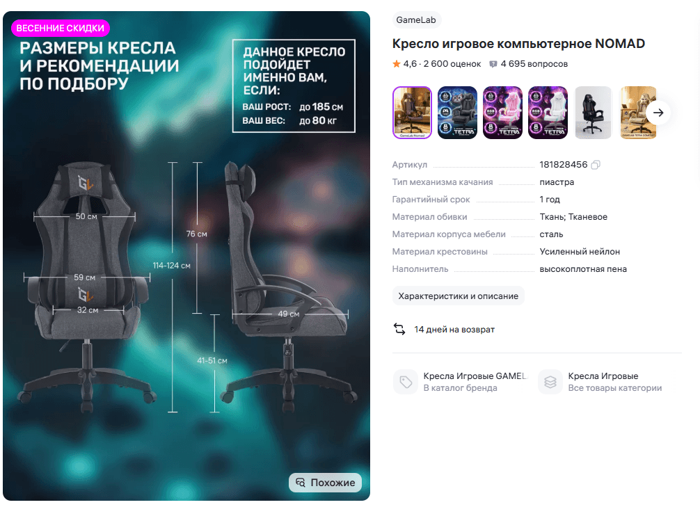 Фото товара с инфографикой