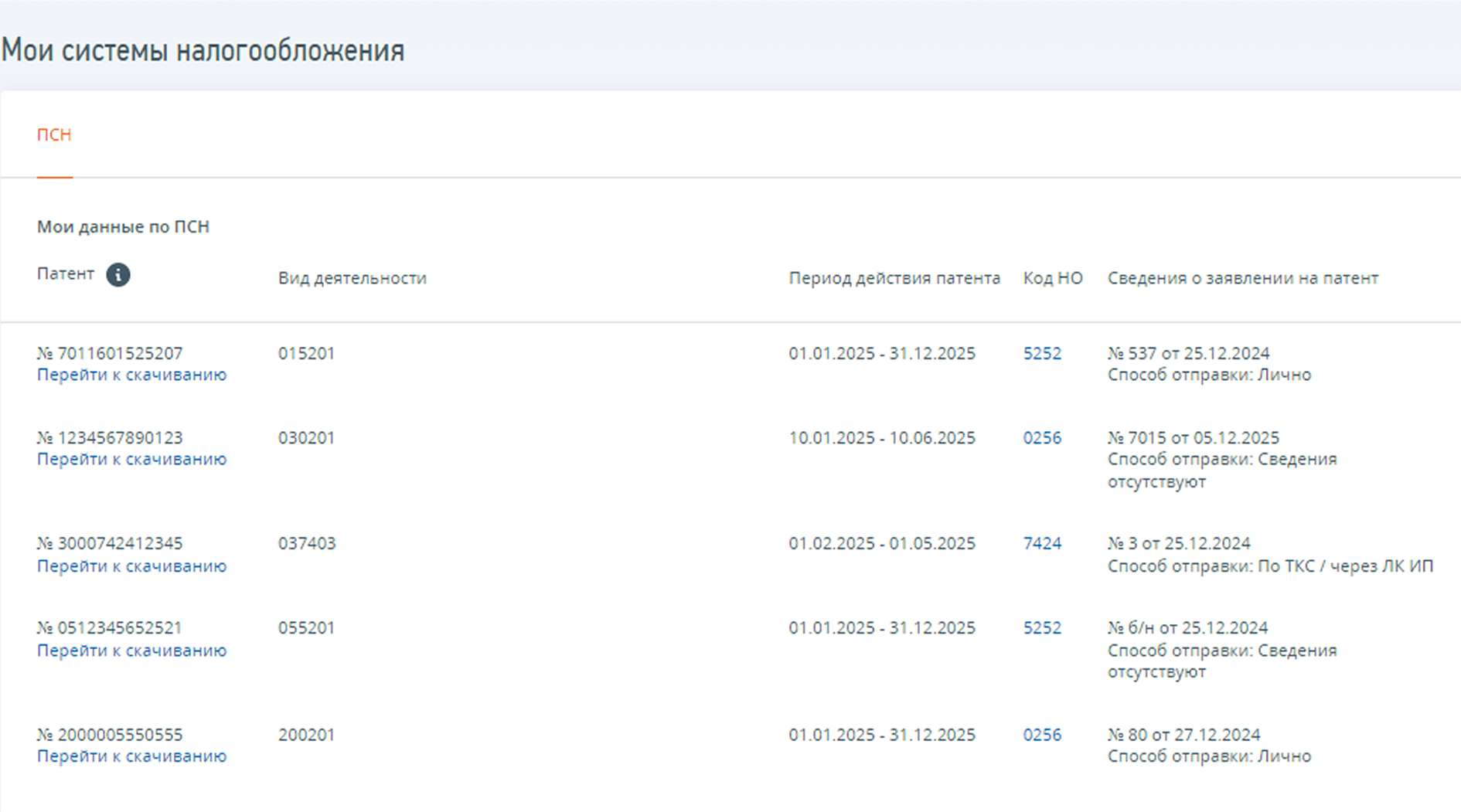Список патентов в личном кабинете ИП