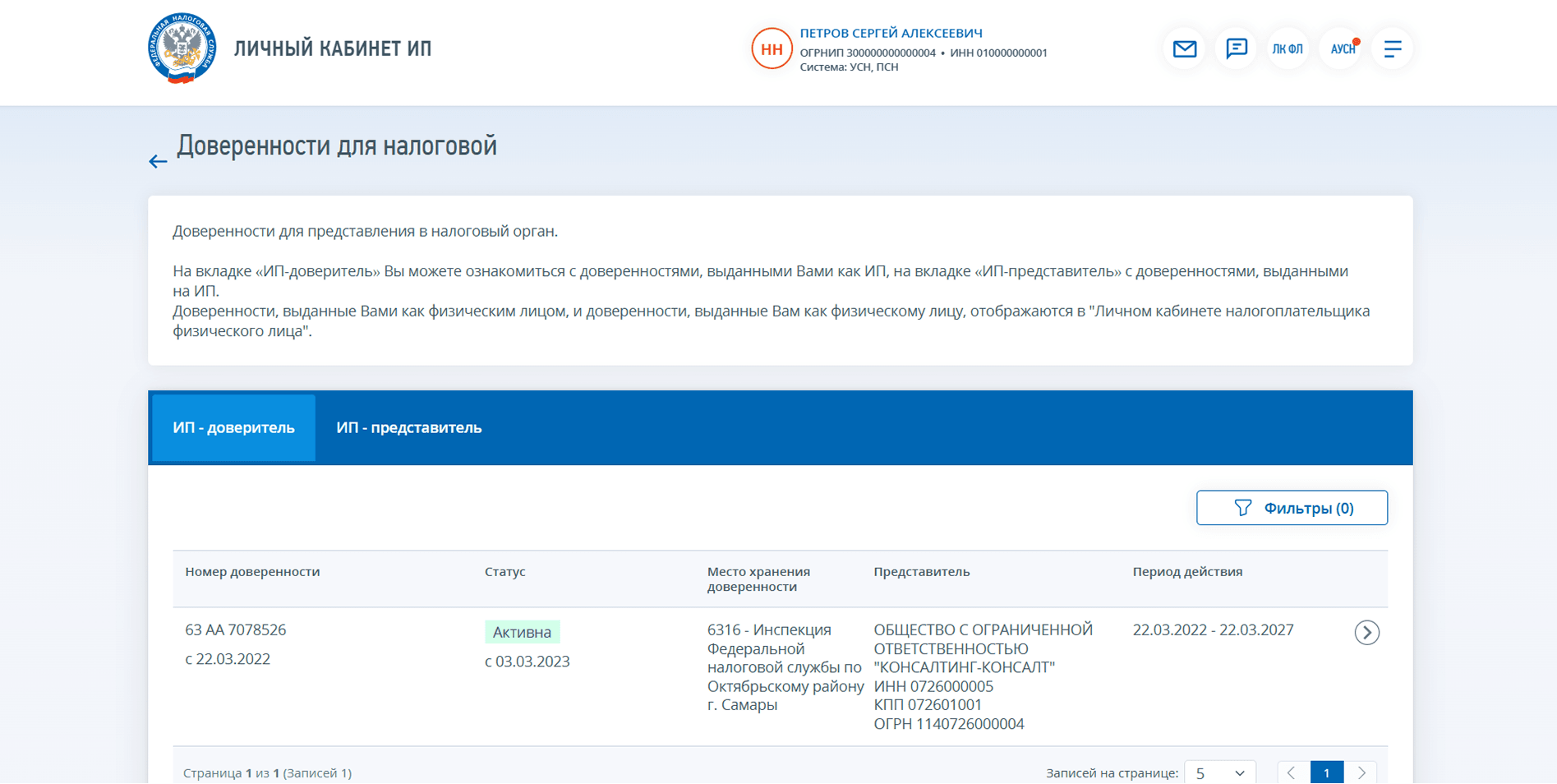 Оформленные доверенности в налоговую в ЛК ИП
