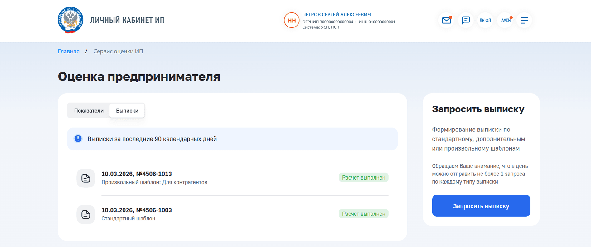 Оценка предпринимателя в ЛК ИП