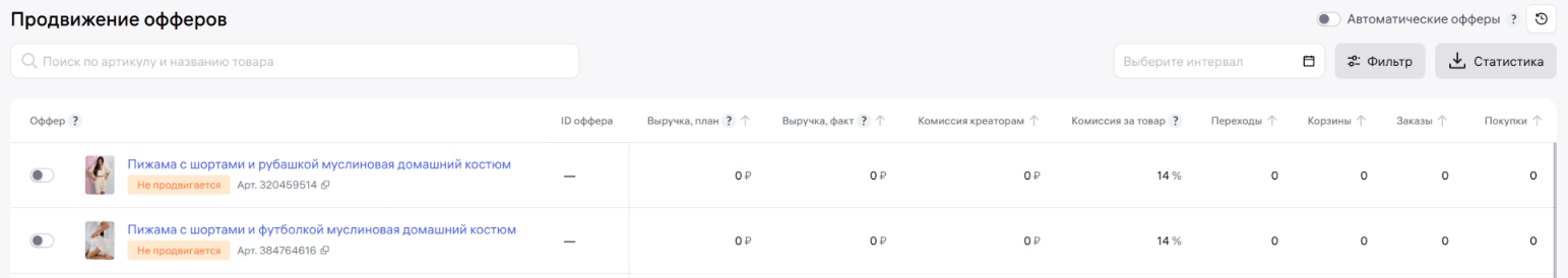 Продвижение офферов в кабинете селлера