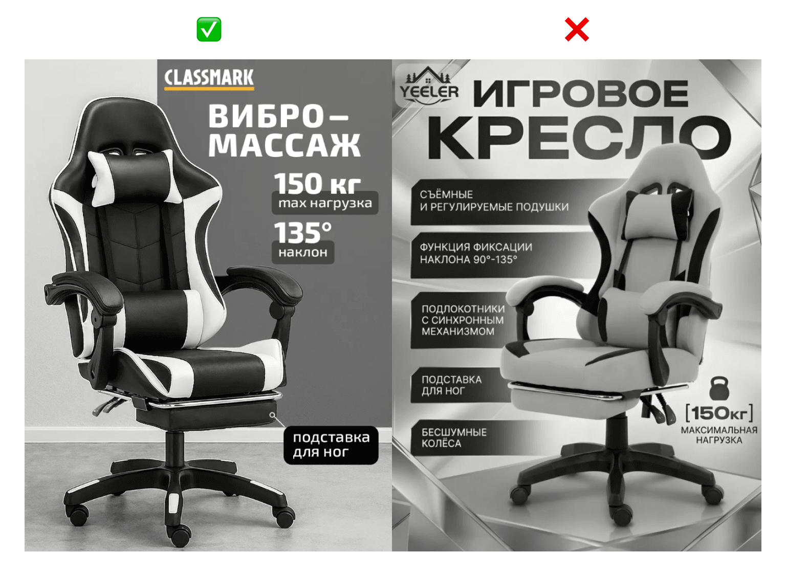 Пример удачного и неудачного оформления карточки