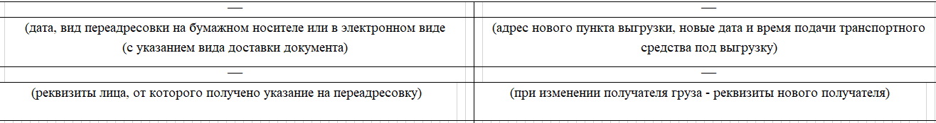 Образец заполнения раздела «Переадресовка»
