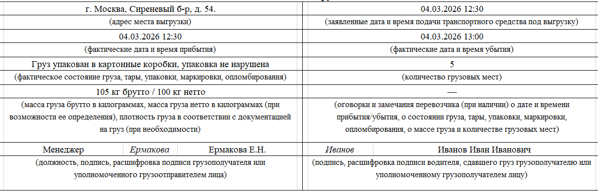 Образец заполнения раздела «Выдача груза» в ТН