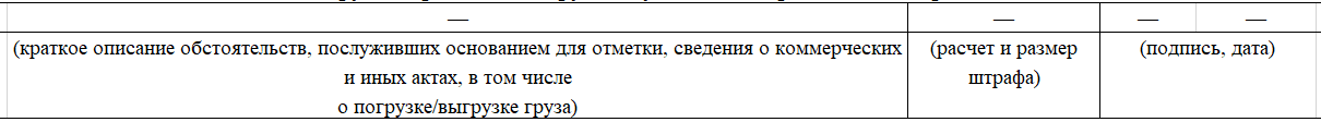 Образец заполнения раздела «Отметки грузоотправителей, грузополучателей, перевозчиков»