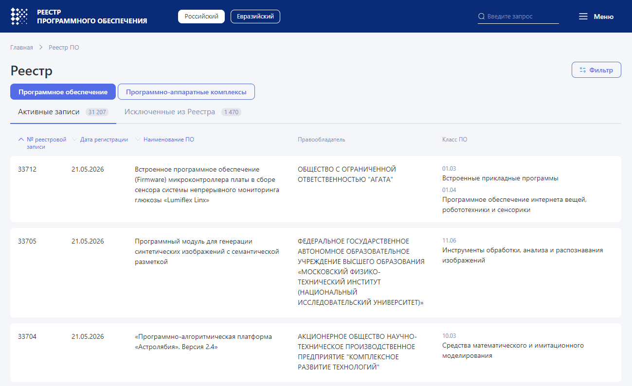 Реестр российского ПО