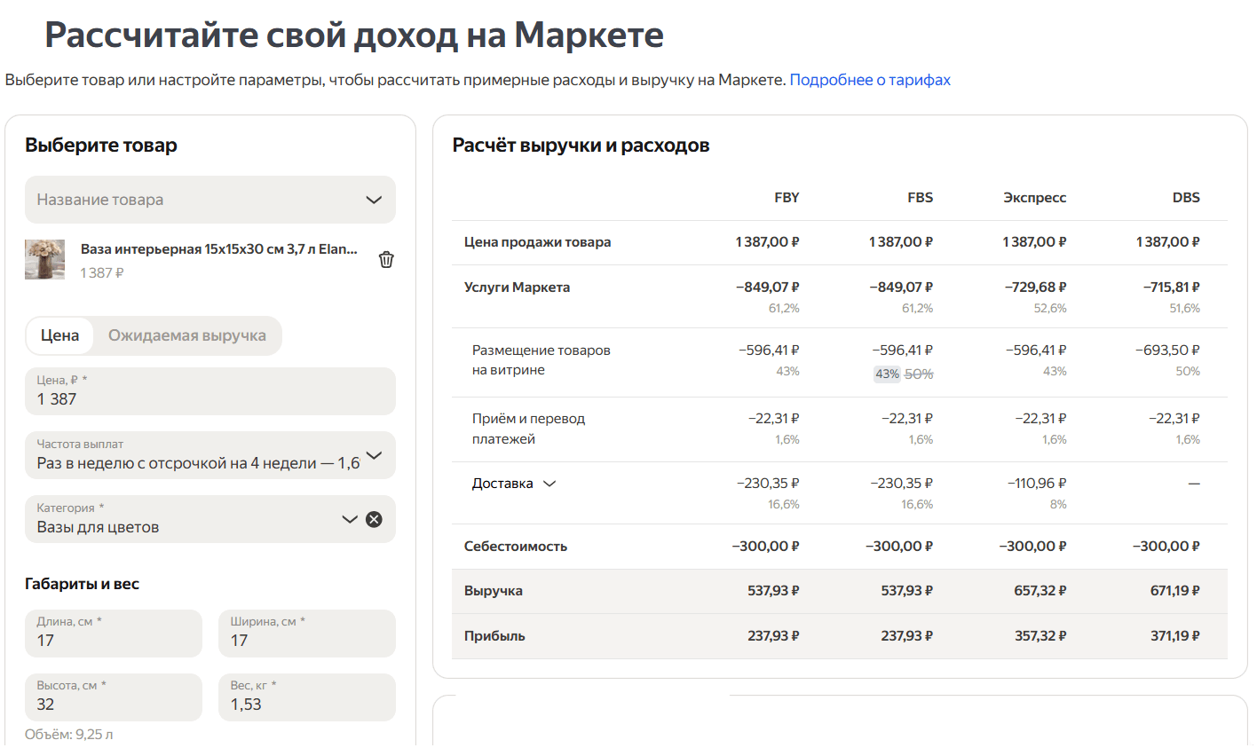 Калькулятор Яндекс Маркета