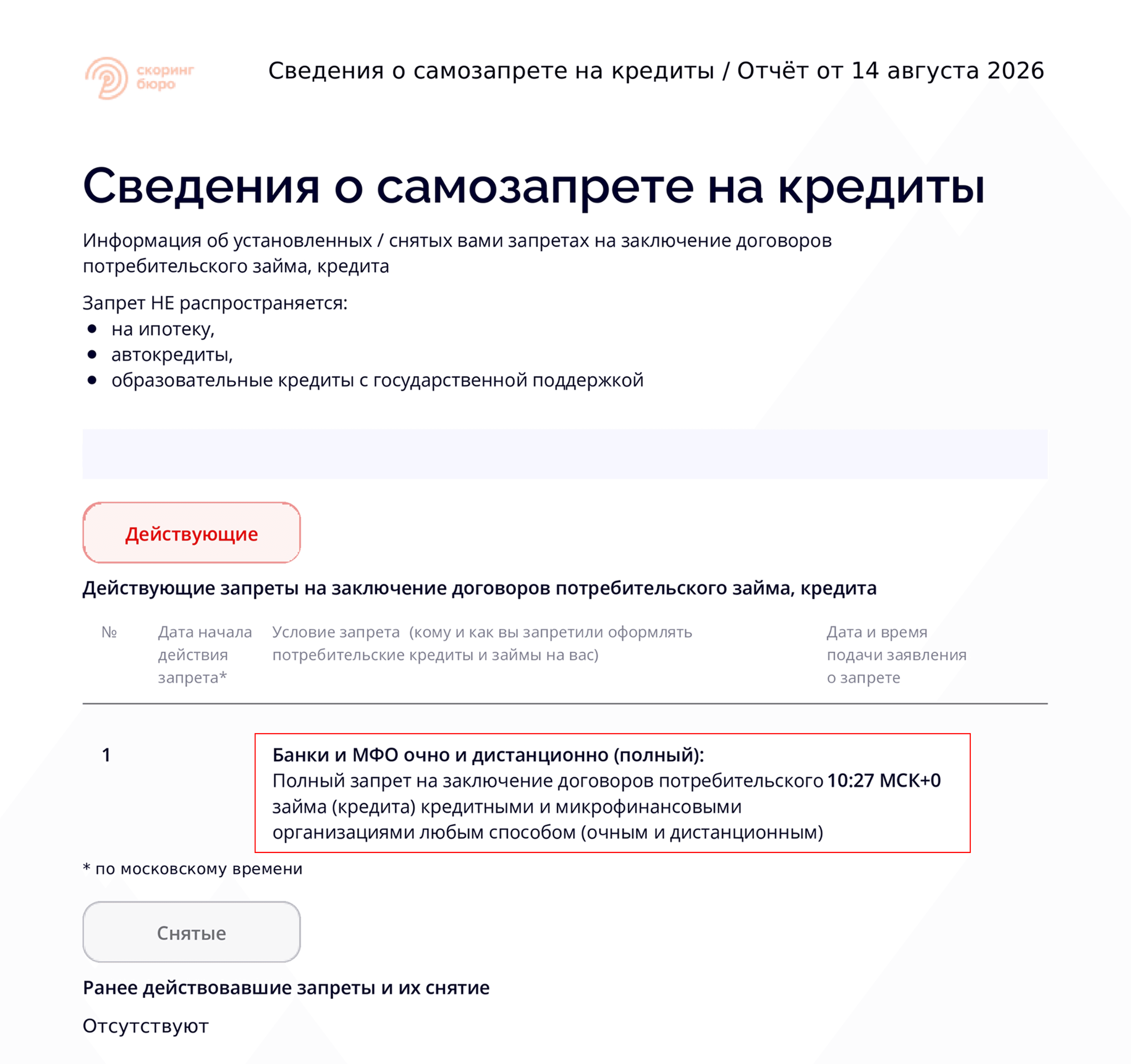 Информация о самозапретах на получение кредитов в отчёте БКИ